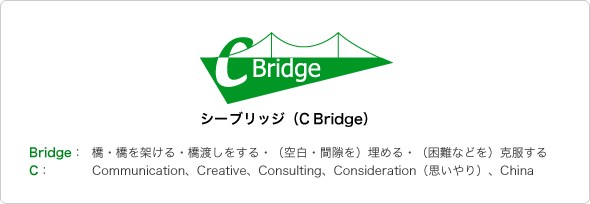 シーブリッジの由来